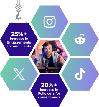Social media community management